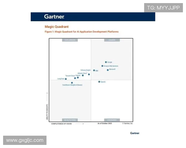 FPX强势领跑挑战者杯积分榜66分稳居第一位置