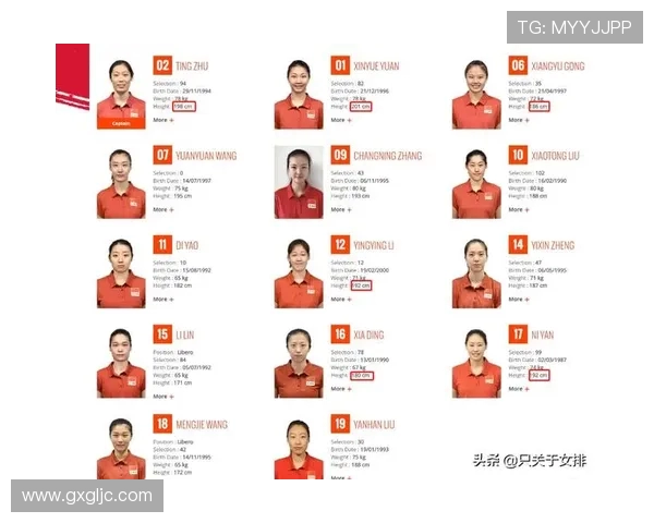 北京排球队排球意识创新高引领全国水平提升新趋势