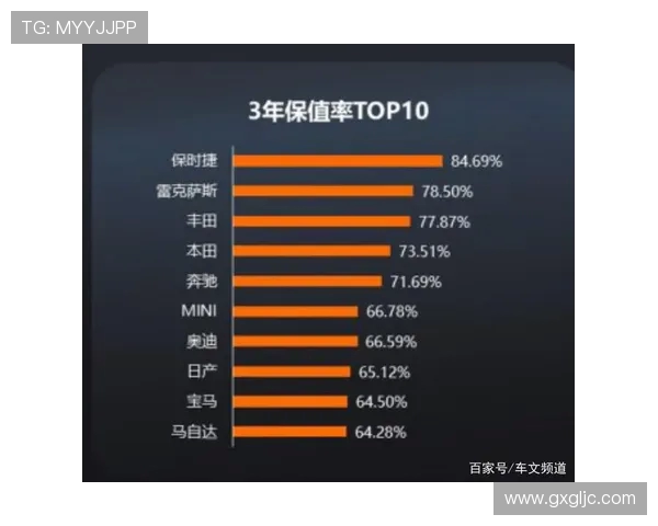 南京乒乓球队在洲际杯积分榜上以57分稳居第一展现强大实力