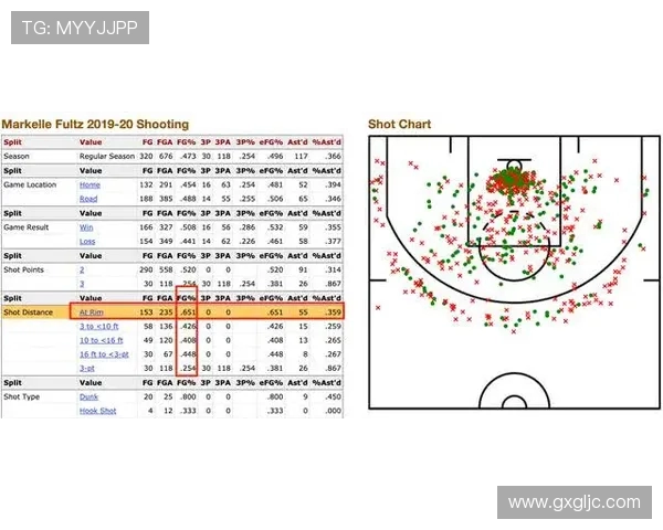 成都网球队个人能力表现的数据分析与提升策略探讨