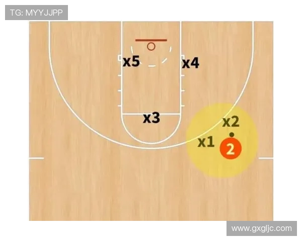 深圳篮球队快攻体系解析：战术运用与实战效果探讨
